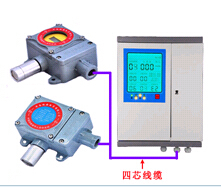 四川巴中二氯乙烷氣體報警器在智能電網在線監測設備中的應用